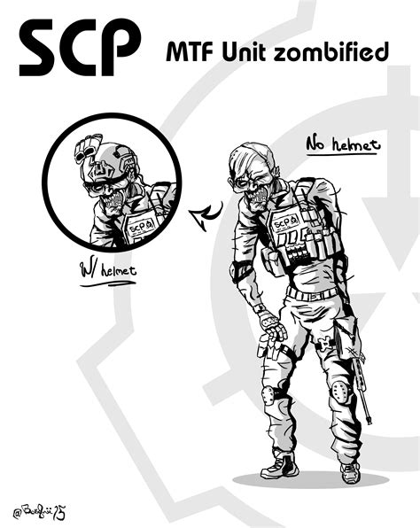 Just an sketch of a zombified MTF Unit : r/SCP