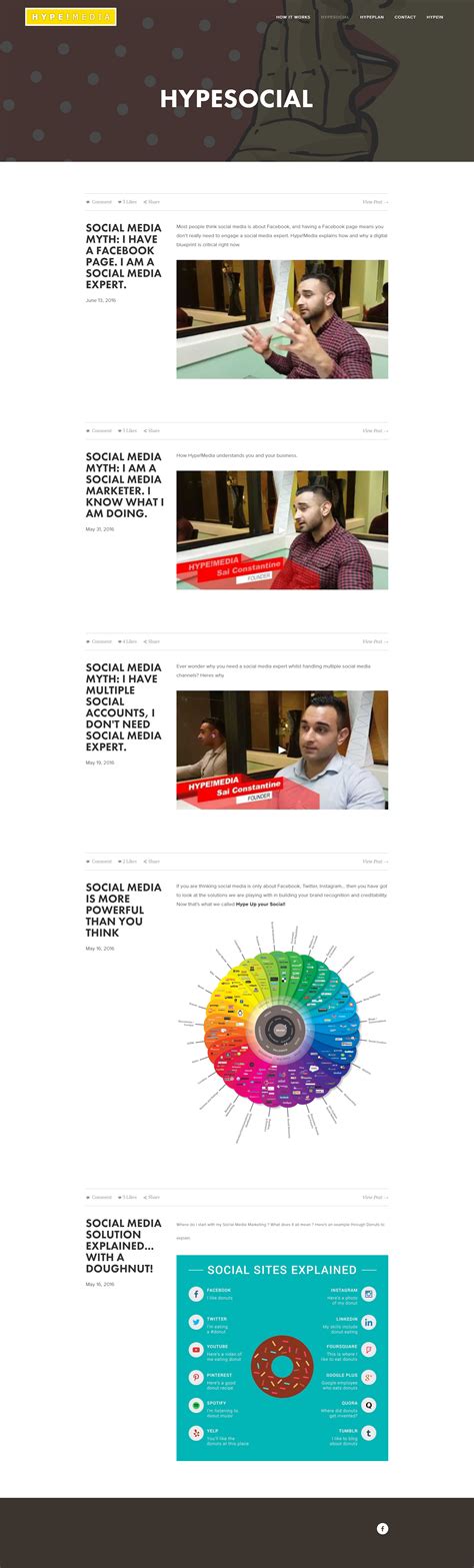 Industry Experts' Verdict: Blahgigi - Ultimate Comparison Or Marketing Hype? Image 13