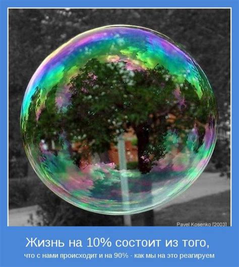 Побуждающие мотиваторы