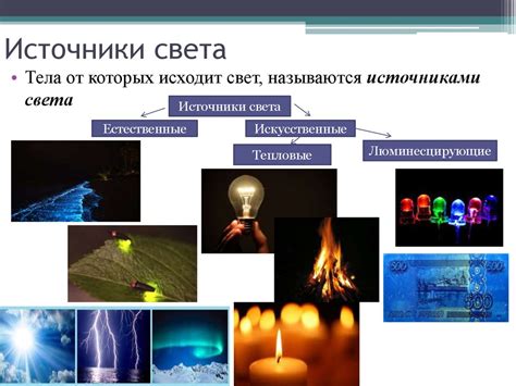 Свет. Оптика . Оптические явления - презентация онлайн