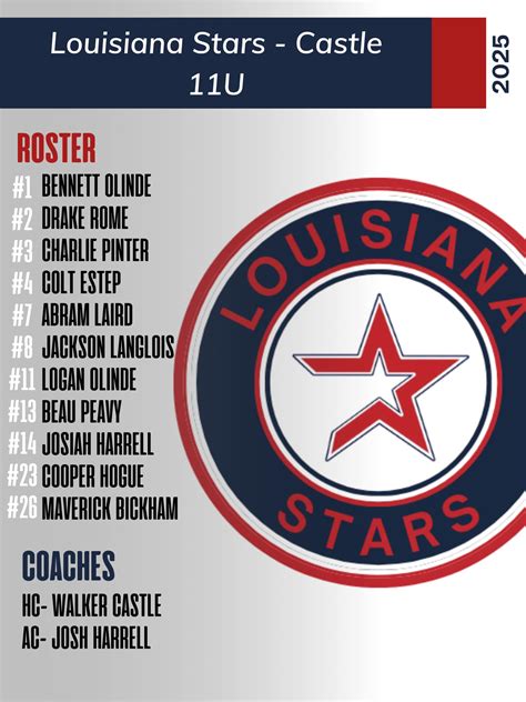 Louisiana STARS