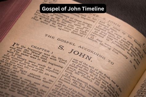 Gospel of John Timeline - Have Fun With History