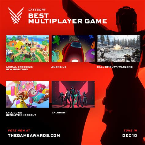 The Game Awards 2020 Nominees have been revealed! - GamerBraves