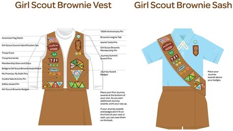 Brownie Girl Scout | Girl scout brownie vest, Brownie girl scouts, Girl ...