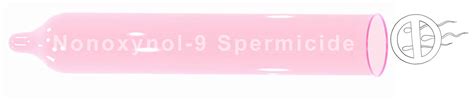 condom nonoxynol-9 spermicide
