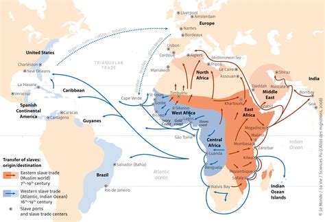 Western and Eastern slave trades, 7th-19th centuries - World Atlas of