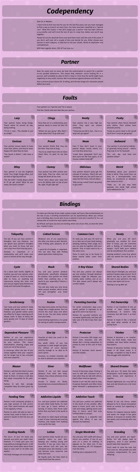 Codependency CYOA : r/nsfwcyoa