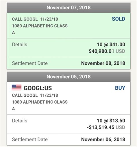 $27,400 in two days... I'm quitting my job : r/wallstreetbets