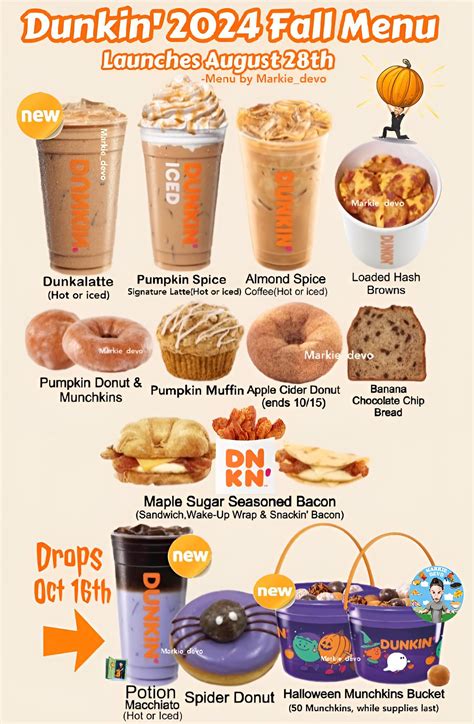 Leaked: Here's What To Expect On Dunkin's Fall Menu 2024