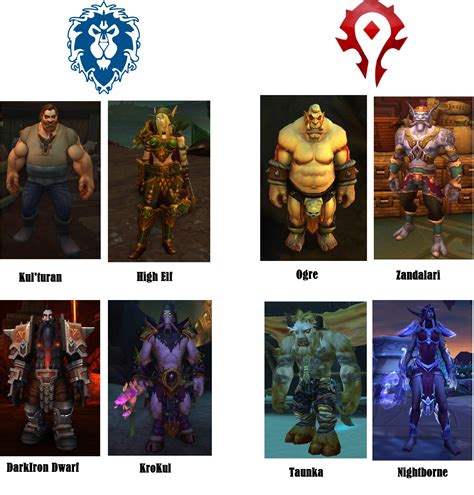 103 best Allied Races images on Pholder | Wow, Warcraft and All Tomorrows