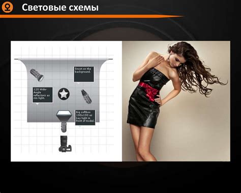 Студийное фото. Импульсный свет. Особенности настроек. Оборудование ...