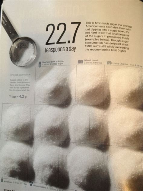 How Many Teaspoons of Sugar Are in Each Oreo Cookie