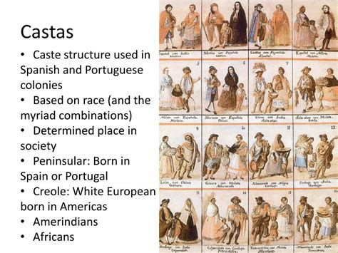 PPT - Race and Hierarchy in Spanish Colonial America PowerPoint