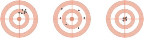 Accuracy Precision: Over 38,007 Royalty-Free Licensable Stock Vectors ...