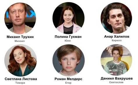 Сериал «Котострофа» (2023): содержание всех 10 серий, чем закончится ...
