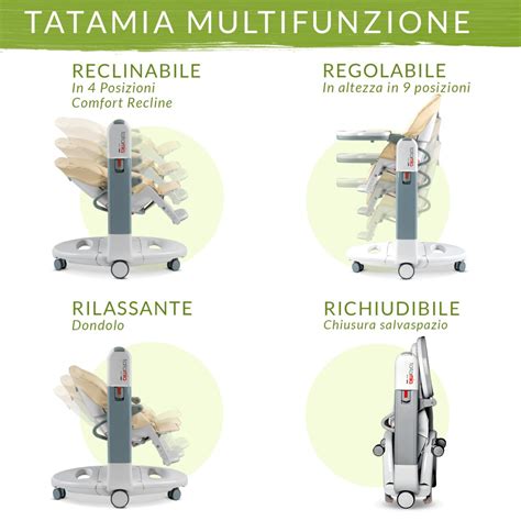Il seggiolone? 3 motivi per scegliere Tatamia Peg Perego ‹ Si vede che ...