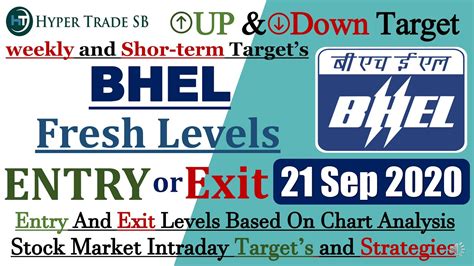 bhel share price targets  sept bhel intraday tipsbhelbhel stock