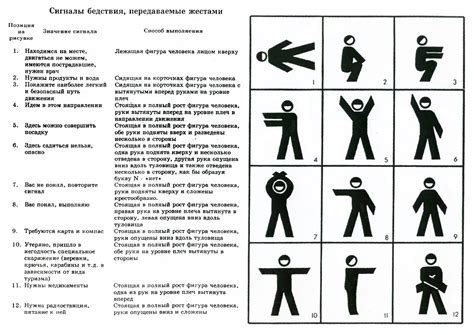 сигналы бедствия