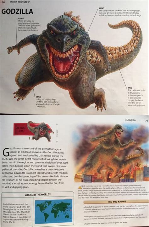 Mythical creatures book Godzilla | Godzilla | Know Your Meme