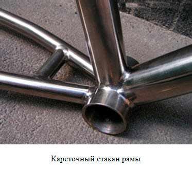 Ремонт каретки велосипеда