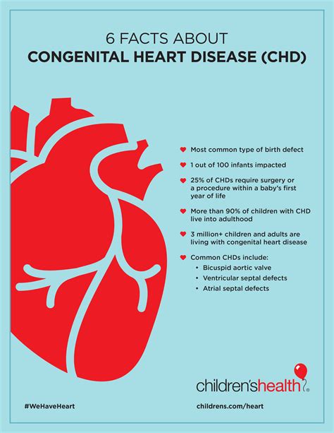 Common Types of Congenital Heart Defects - Children's Health