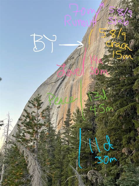 Anna Hazelnutt Adds 5.14 Extension to Peace on Medlicott Dome in