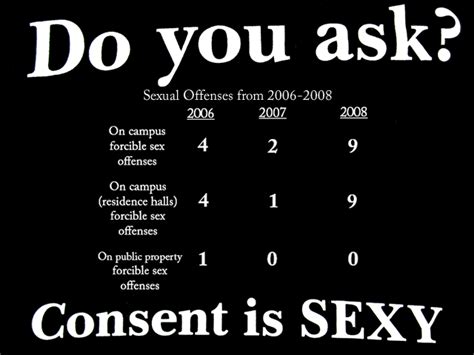 Consent_is_sexy_infographic – The Albion College Pleiad Online