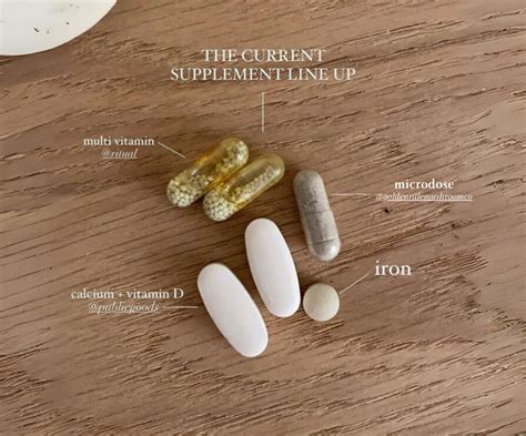 Finding the Right Dosage Amount