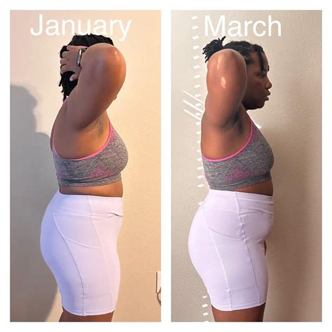 Why does my stomach look like this? (Please read description) : r