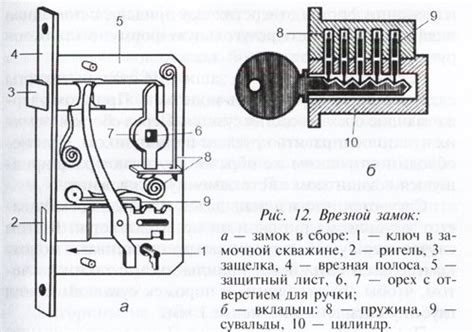 Устройство дверного замка с защелкой и ручкой