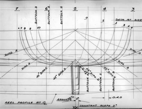 user friendly boat design net