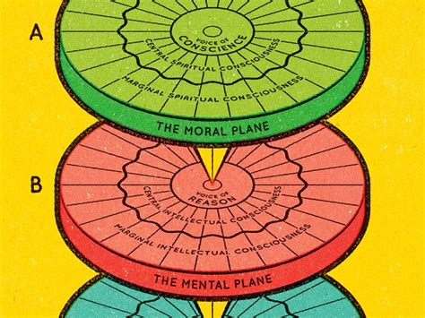planes  consciousness  alexei vella dunkshot