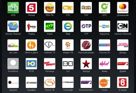 Список лучших самообновляемых плейлистов IPTV для скачивания