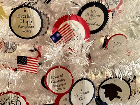 Readers react to harrisburg patriot latest political coverage shift 1