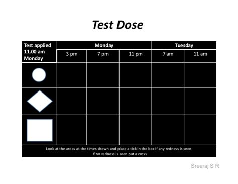 Use of UVR Therapy in Physiotherapy : Ultraviolet Therapy
