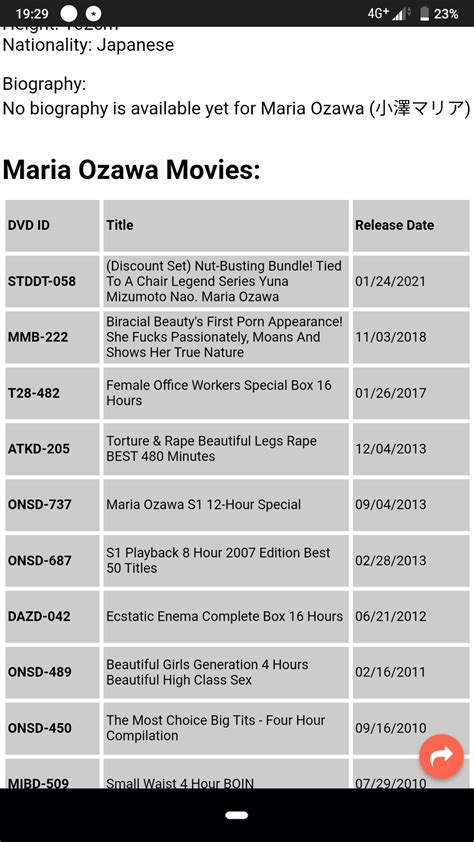 Reddit - Dive into anything