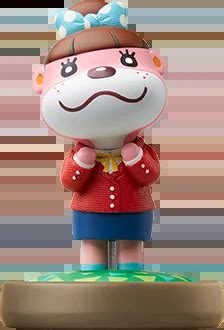 Lottie - Figure - COINMII.com