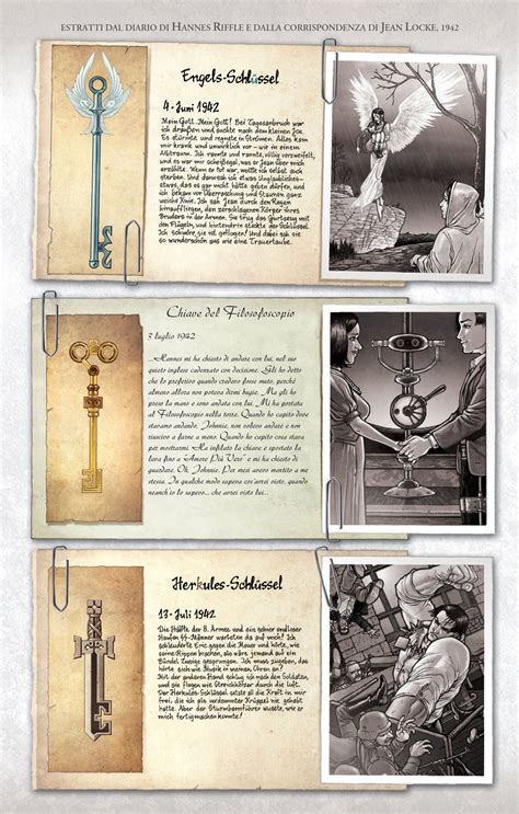 Locke & Key: La guida alle chiavi | Lega Nerd