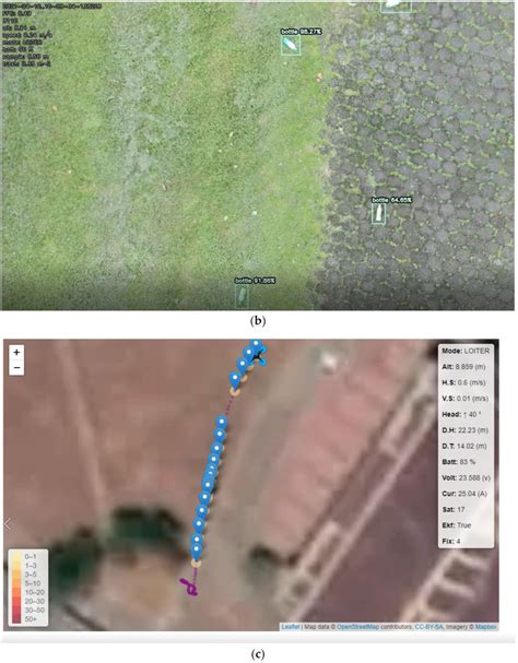 The result of the unmanned aerial vehicle (UAV) trash monitoring system ...