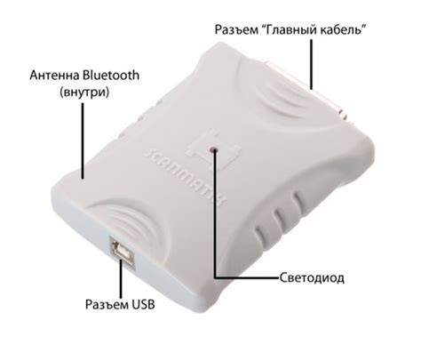 Диагностический сканер Сканматик 2 USB + BlueTooth (Scanmatik) купить ...