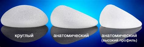 Силиконовая грудь. Операция по увеличению, сколько стоит красивая грудь ...