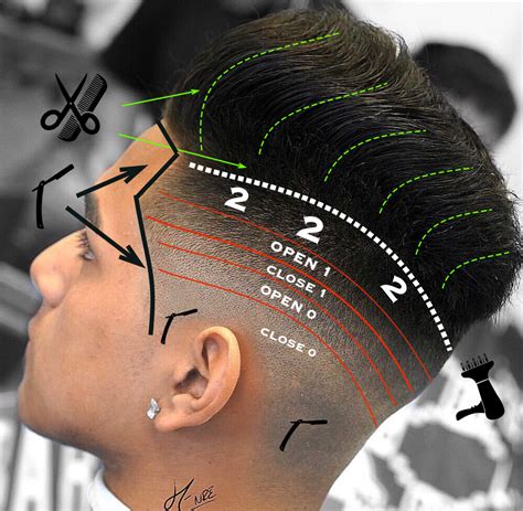 Fade Diagram Hair