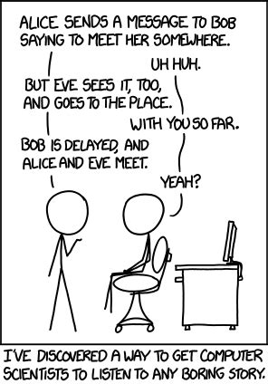 Crypto Joke – Discourse.netDiscourse.net