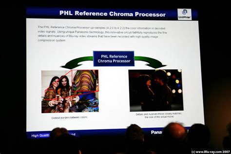 * Officiell tråd - Panasonic DMP-BD30/BD50 - Blu-ray - Minhembio forum