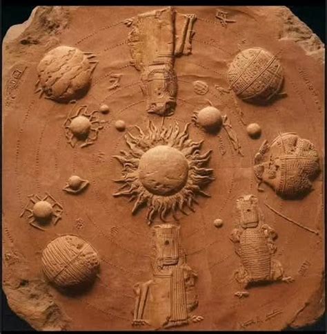 What Advances Did The Sumerians Make In Mathematics And Astronomy