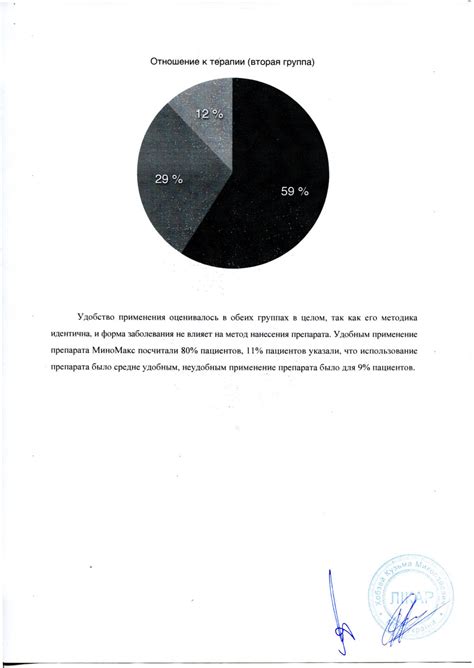 Minomax купити, Міномакс ціна Київ, Україна. Minomax форум, відгуки ...