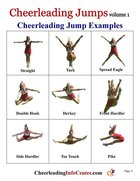 Cheerleading Jumps Ebook Cheerleading Coach Cheerleading | Etsy | Cheer ...