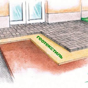 Геотекстиль для садовых дорожек купить цена за м2