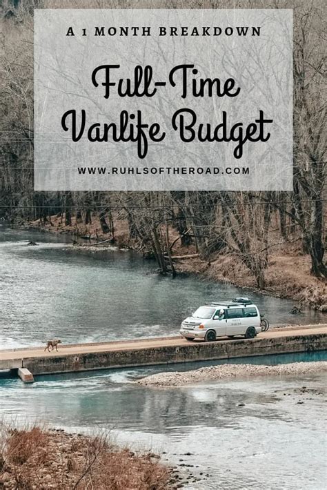Van Life Costs - First Month on the Road - Ruhls of the Road