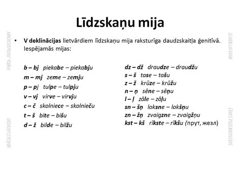 LEARN LATVIAN: LIETVĀRDI. Līdzskaņu mija. 5.deklinācija
